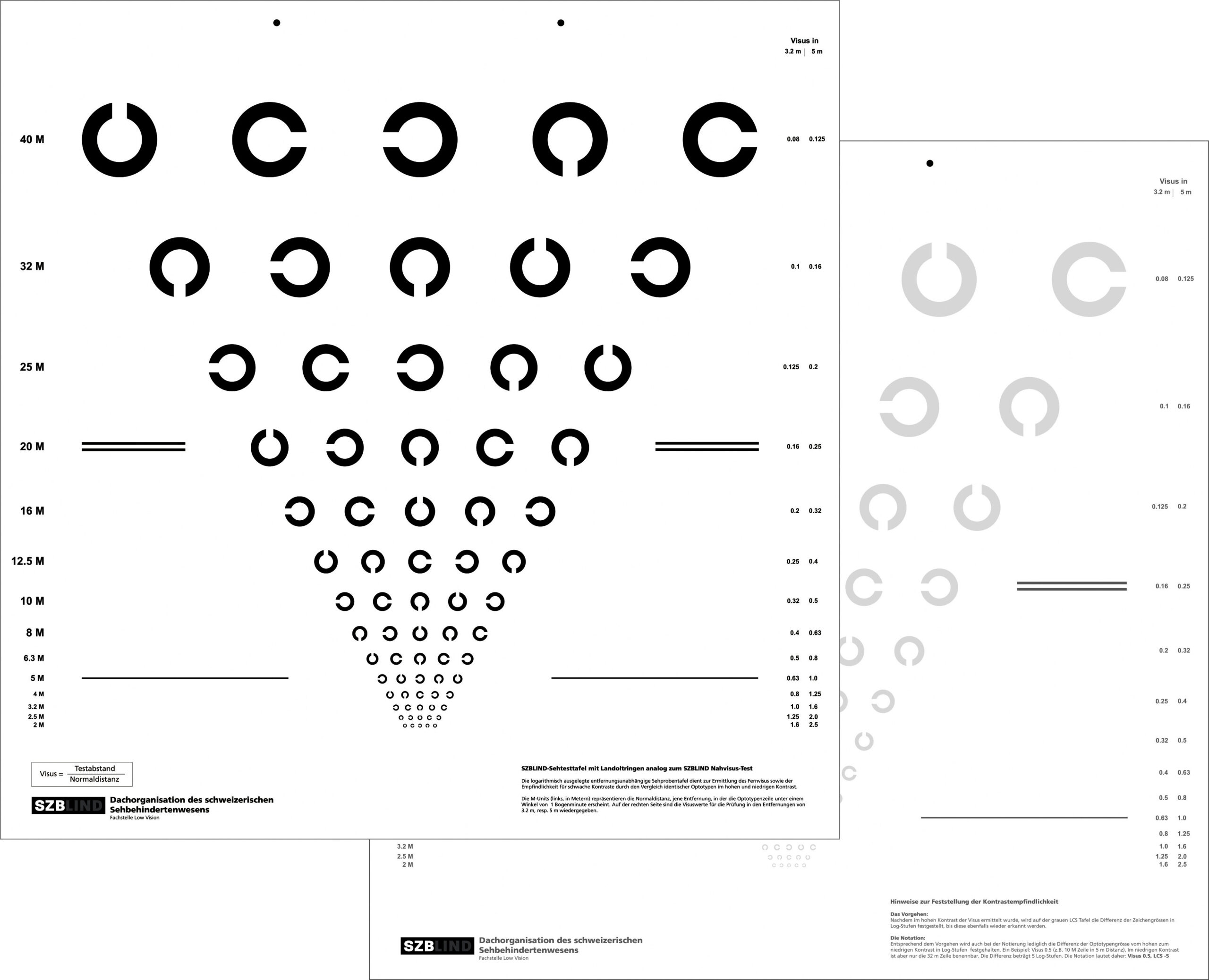 Tests de vision de loin